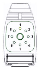 Talkman Connector Pin Specifications