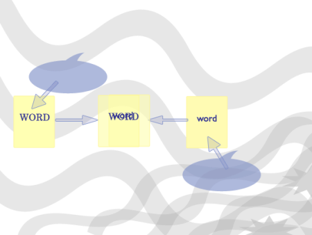 Adaptive Speech Recognition