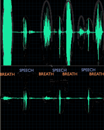 Effect of Breath Without a Windscreen